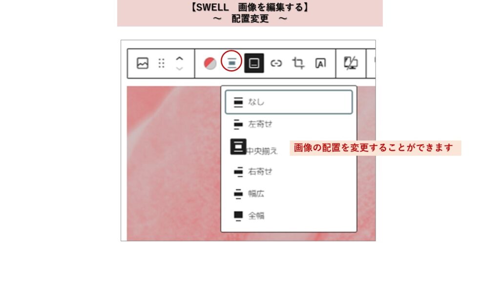 Wordpressテーマ　SWELL　画像をはりつける　配置変更