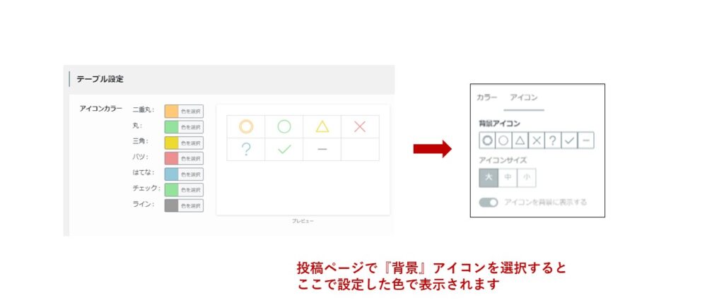 SWELL設定｜テーブル設定・アイコンカラー