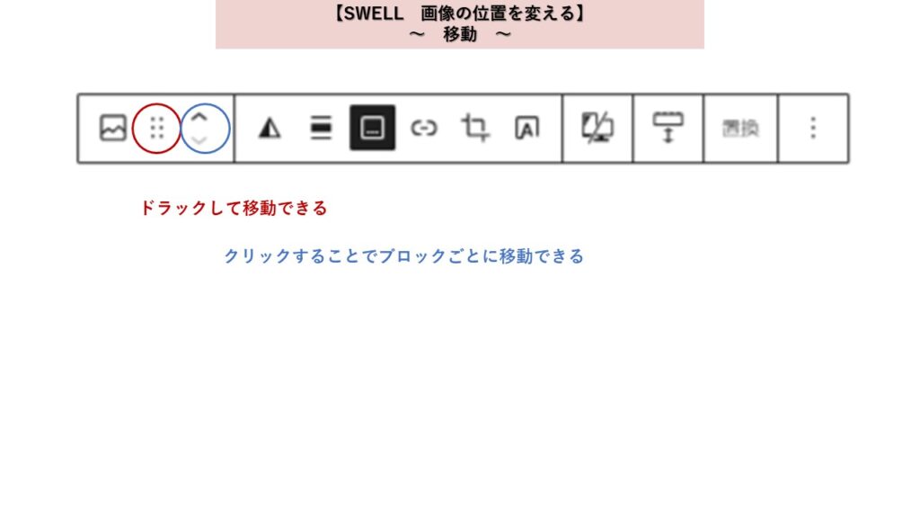 Wordpressテーマ　SWELL　画像をはりつける　　移動