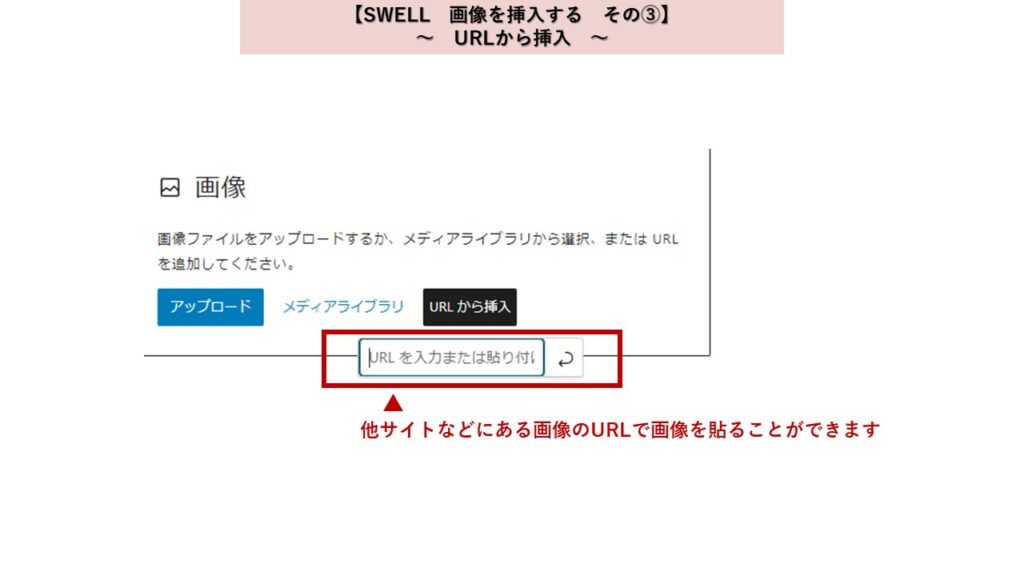 Wordpressテーマ　SWELL　画像をはりつける　URLから挿入