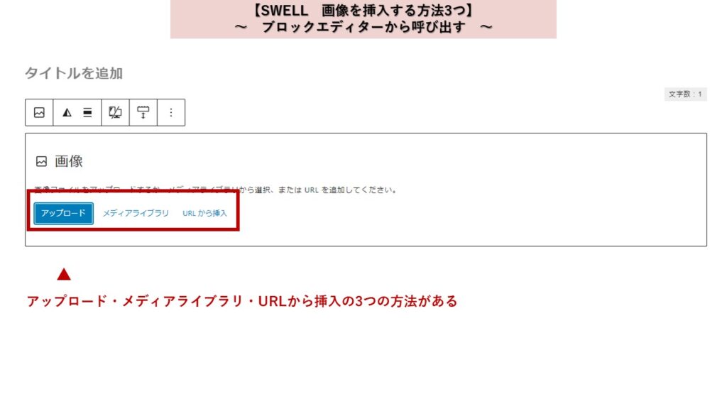 Wordpressテーマ　SWELL　画像をはりつける　ブロックエディターから呼び出す