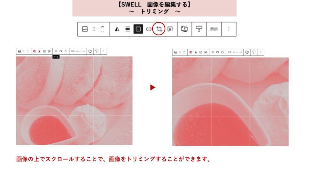 Wordpressテーマ　SWELL　画像をはりつける　トリミング