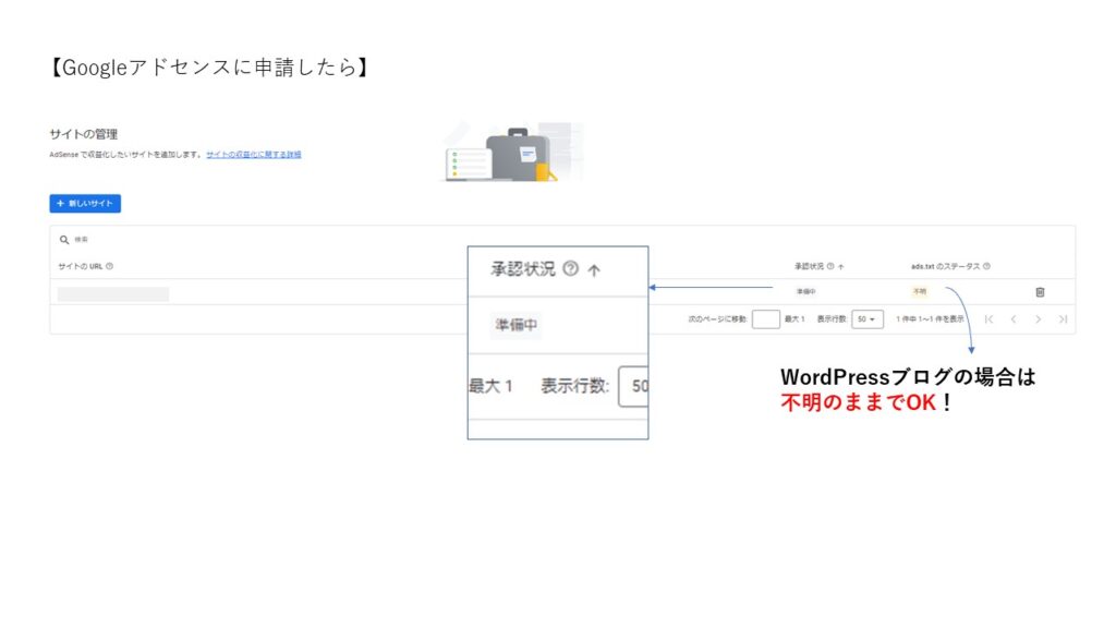 Googleアドセンス申請後のサイト管理画面