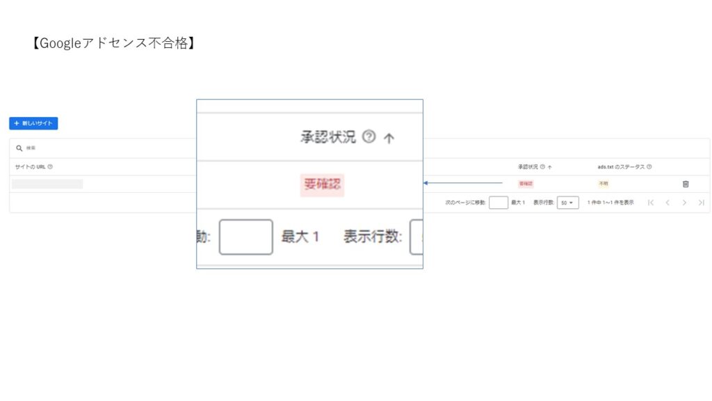 アドセンス不合格